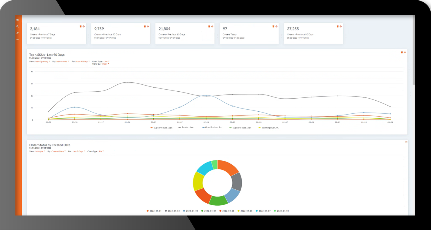 How a Tech-Enabled 3PL Improves Your Business Efficiency