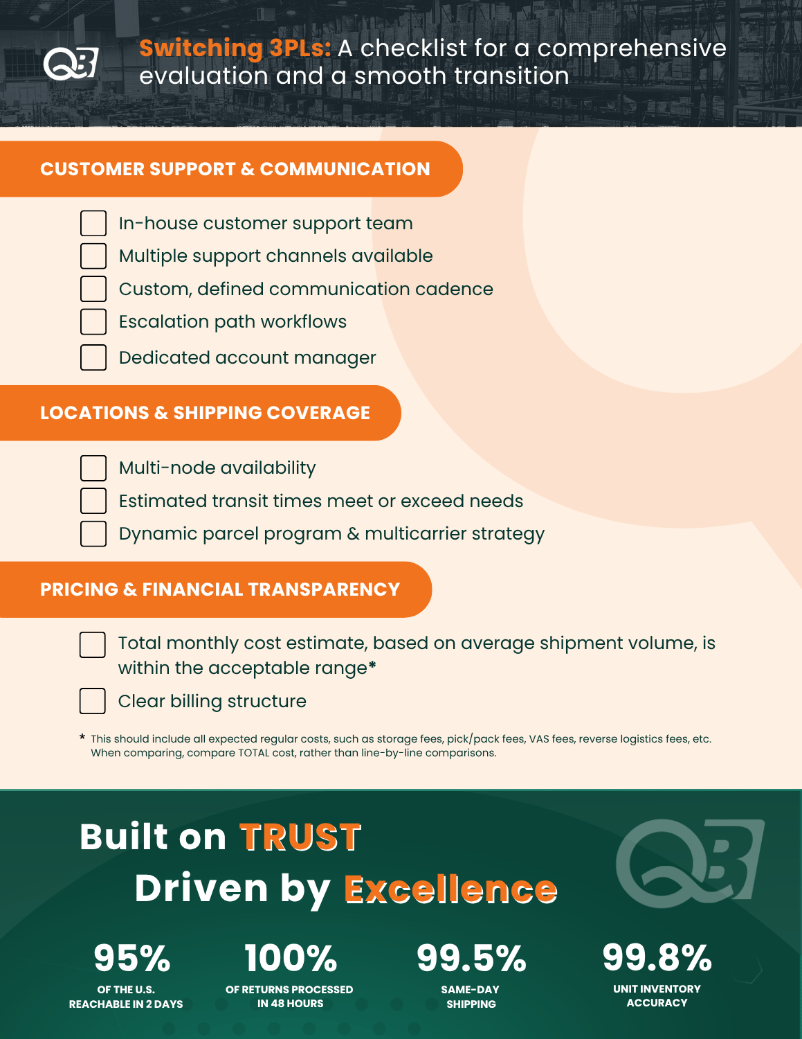 Checklist-Switching-3PL-QuickBox-3