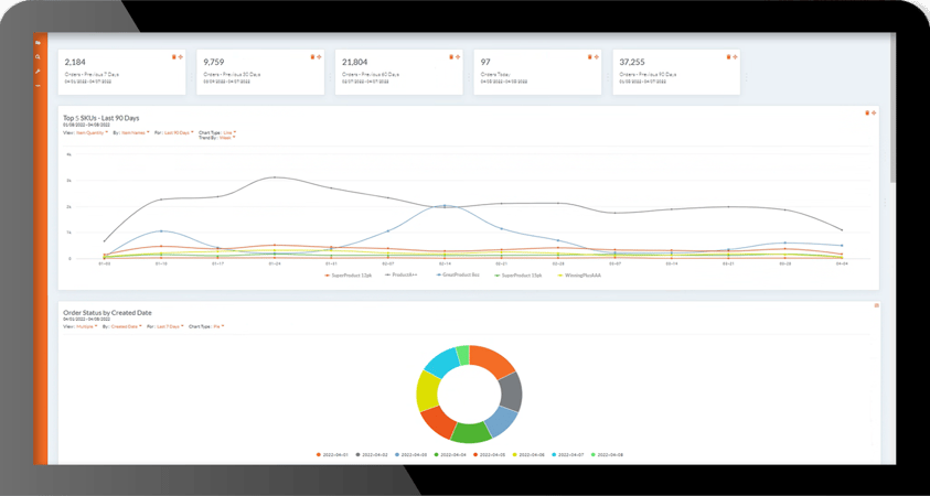 How a Tech-Enabled 3PL Can Help You Keep a Better Pulse on Your Business